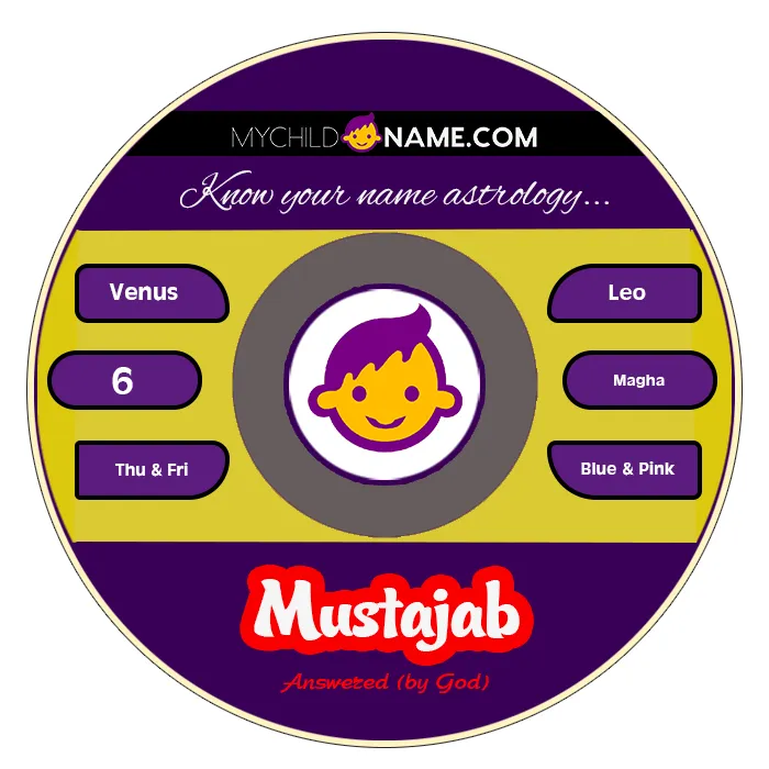 mustajab name meaning mustajab name meaning