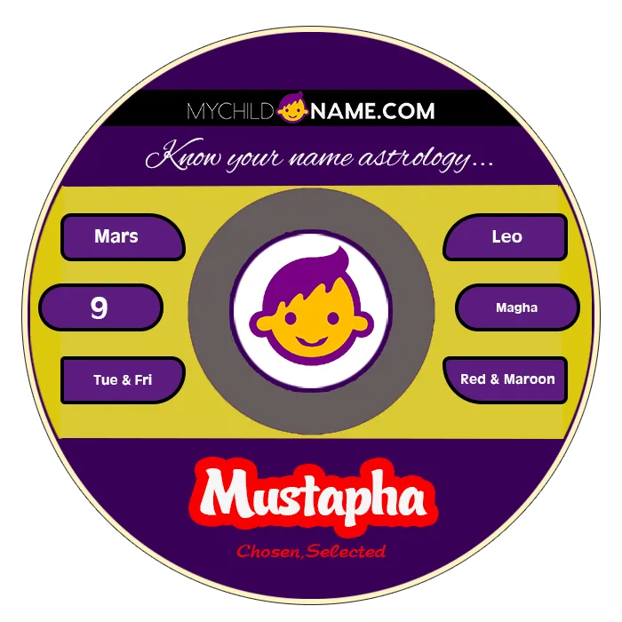 mustapha name meaning