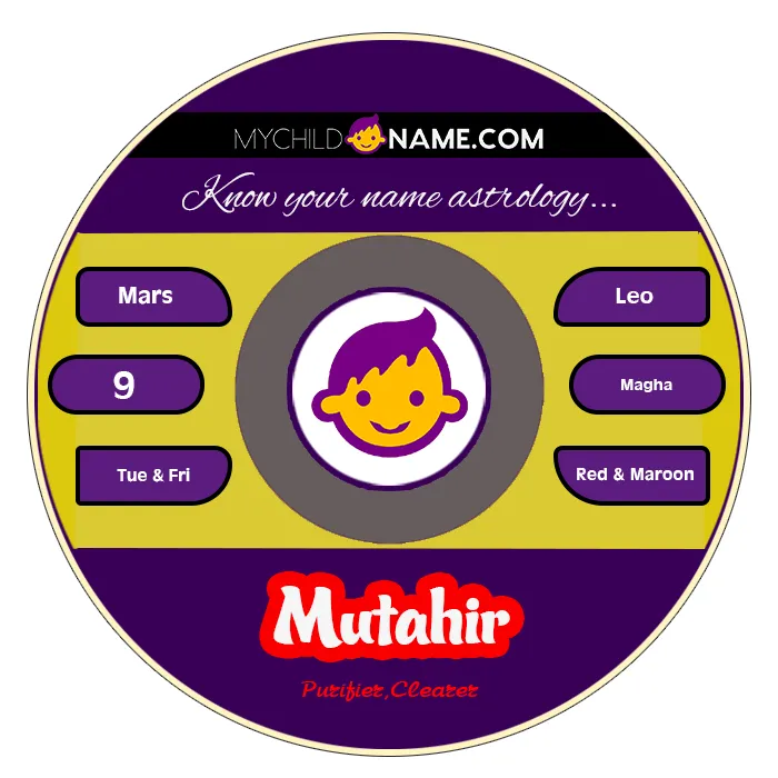 mutahir name meaning