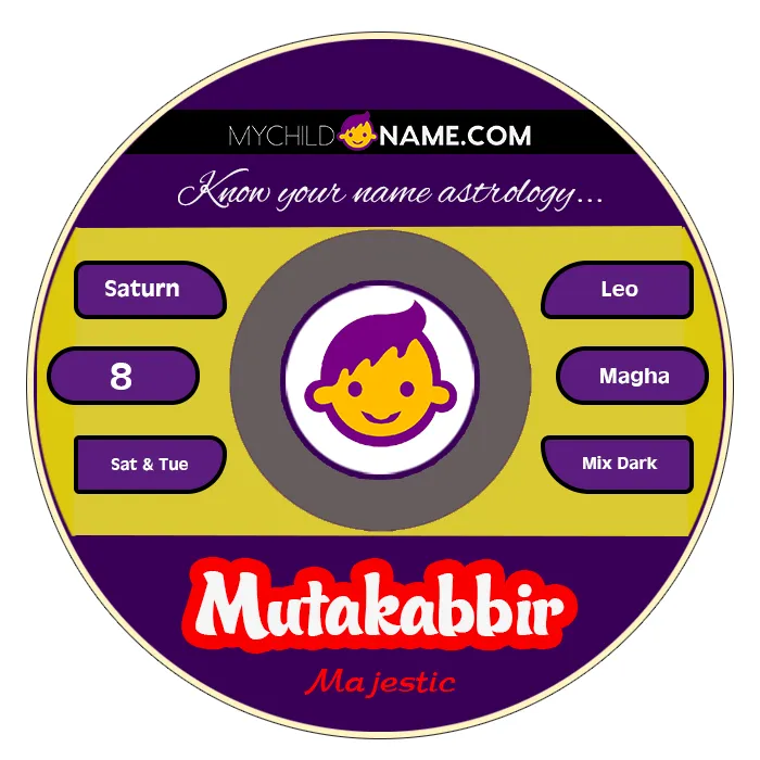 mutakabbir name meaning mutakabbir name meaning
