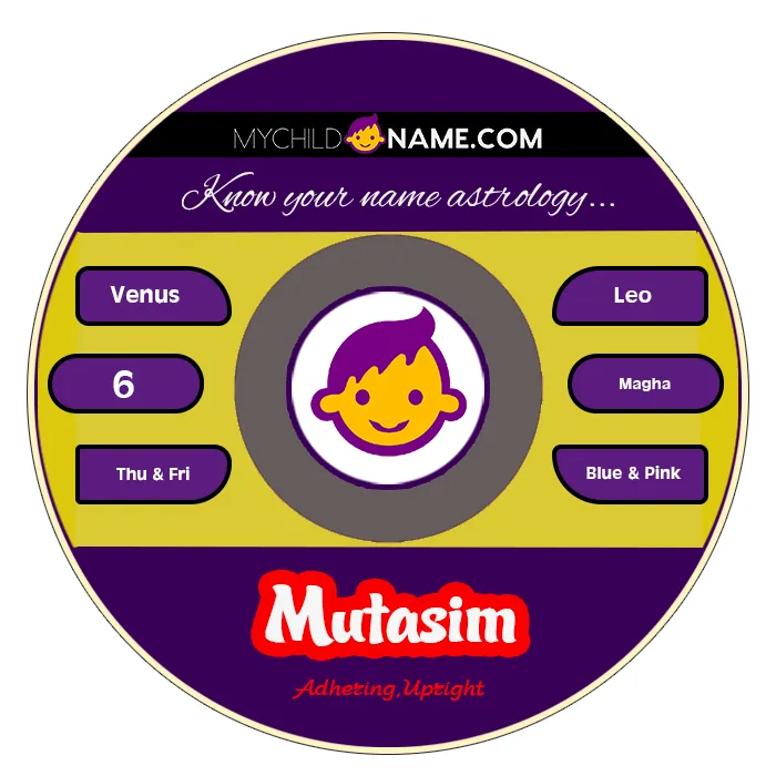 mutasim name meaning mutasim name meaning