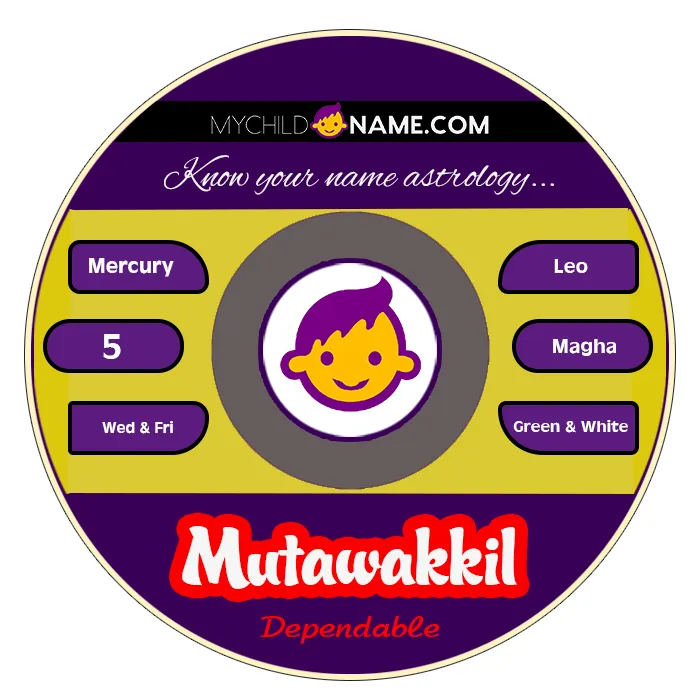 mutawakkil name meaning mutawakkil name meaning