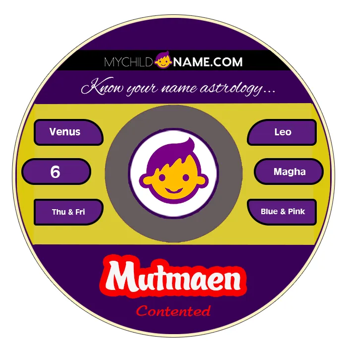 mutmaen name meaning mutmaen name meaning