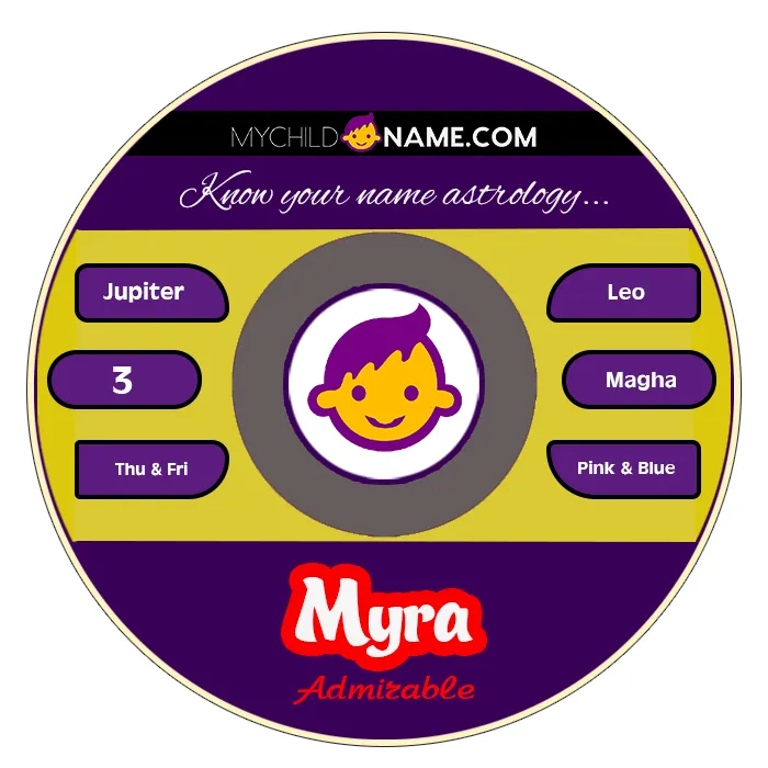 myra name meaning myra name meaning