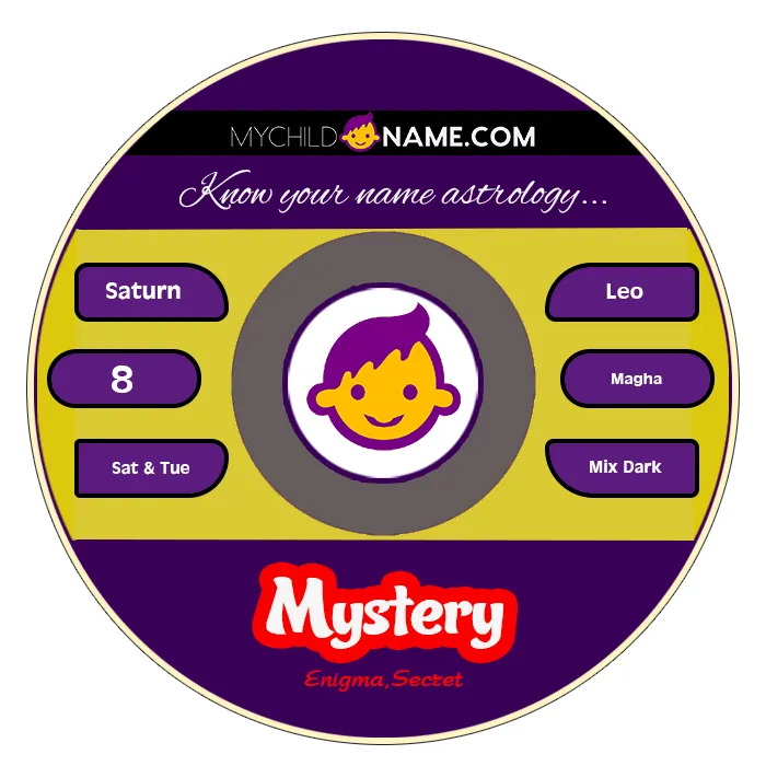 mystery name meaning mystery name meaning