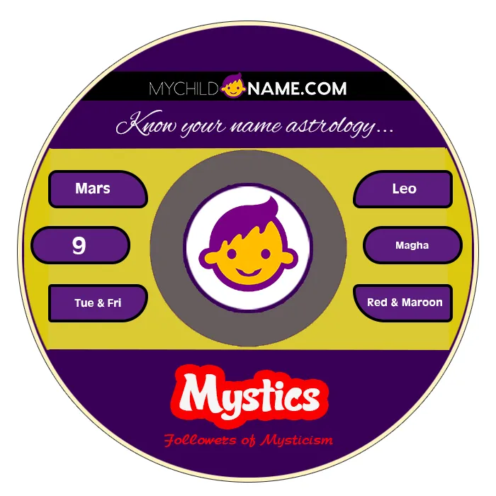 mystics name meaning mystics name meaning