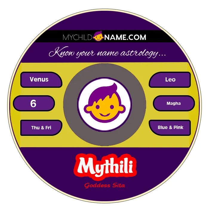 mythili name meaning