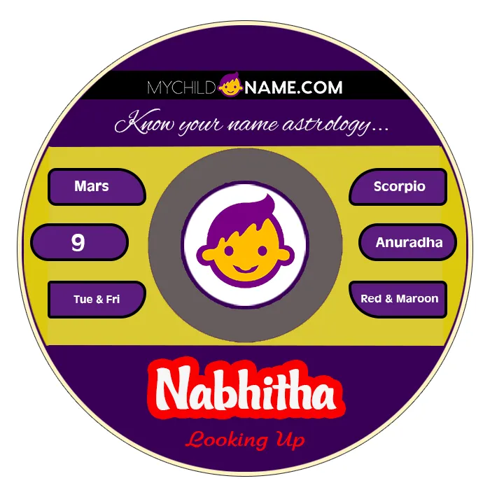 nabhitha name meaning nabhitha name meaning