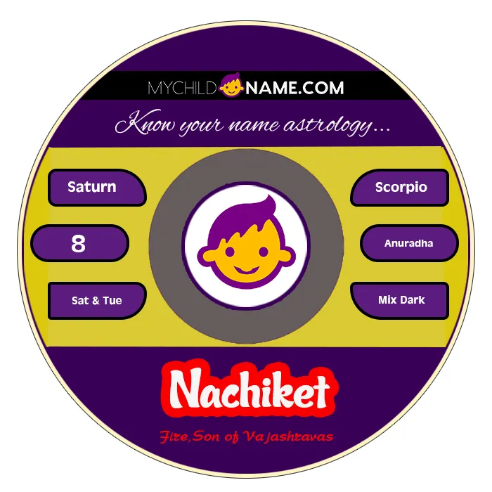 nachiket name meaning