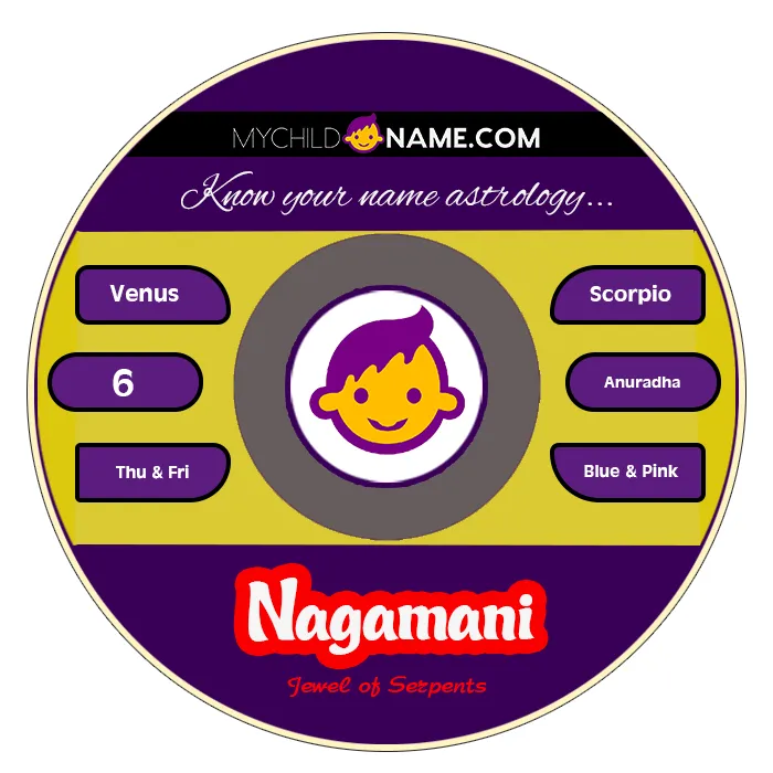 nagamani name meaning nagamani name meaning