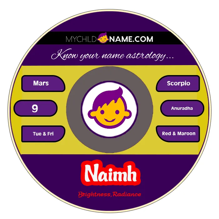 naimh name meaning naimh name meaning