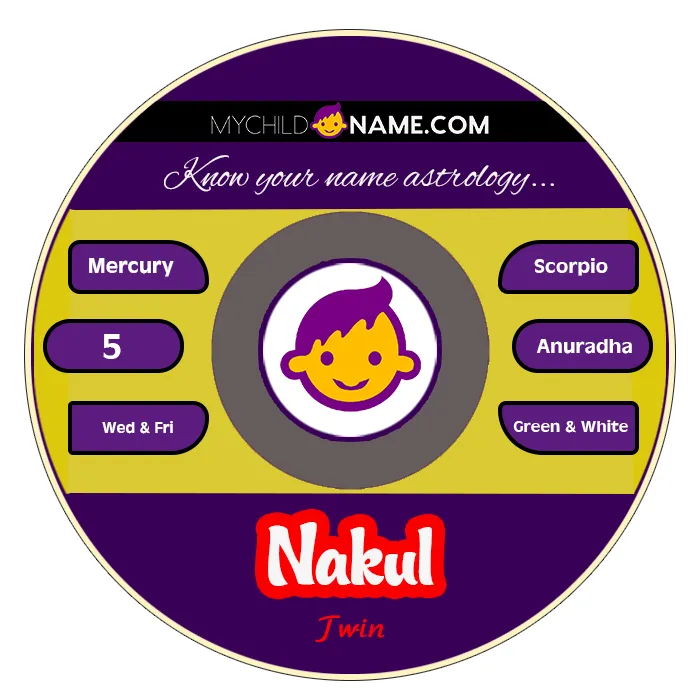 nakul name meaning nakul name meaning