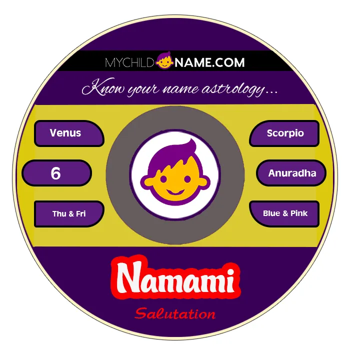 namami name meaning namami name meaning