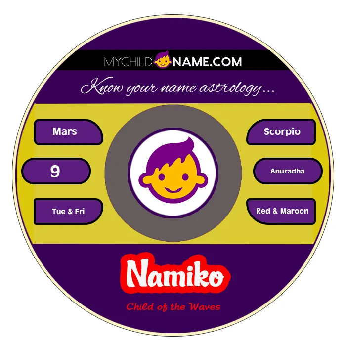 namiko name meaning
