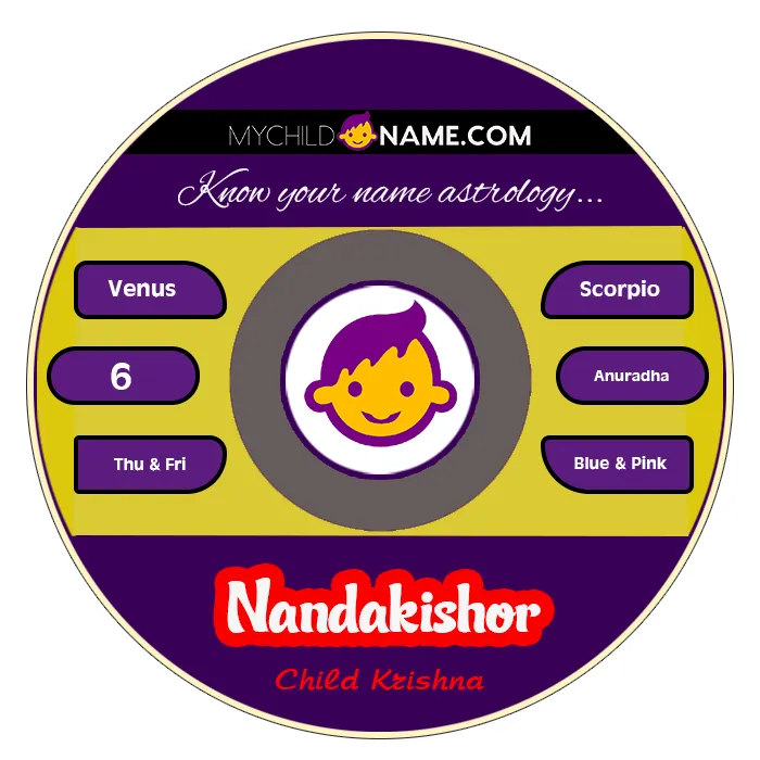 nandakishor name meaning nandakishor name meaning