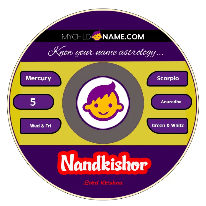 nandkishor name meaning nandkishor name meaning