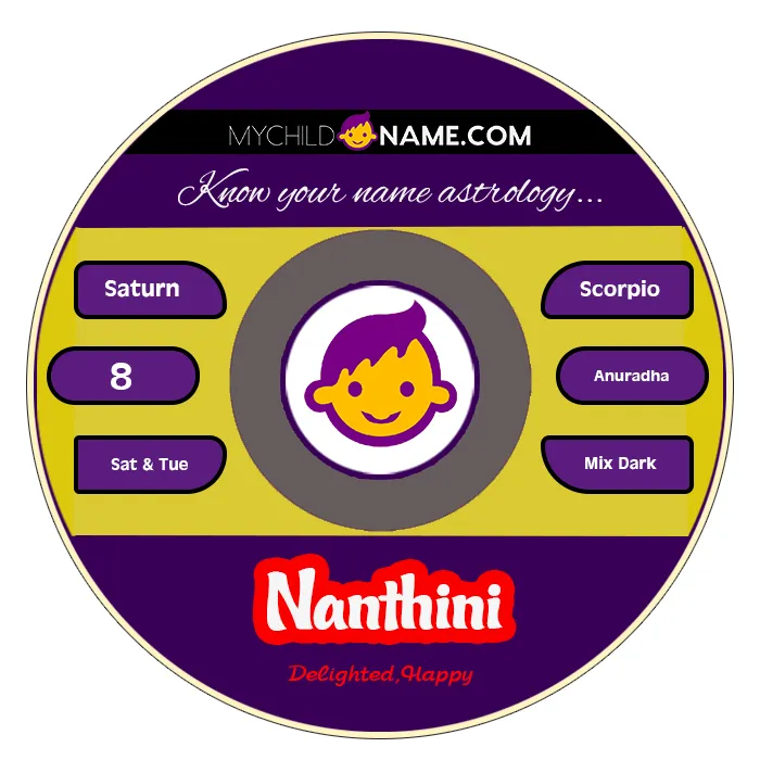 nanthini name meaning nanthini name meaning