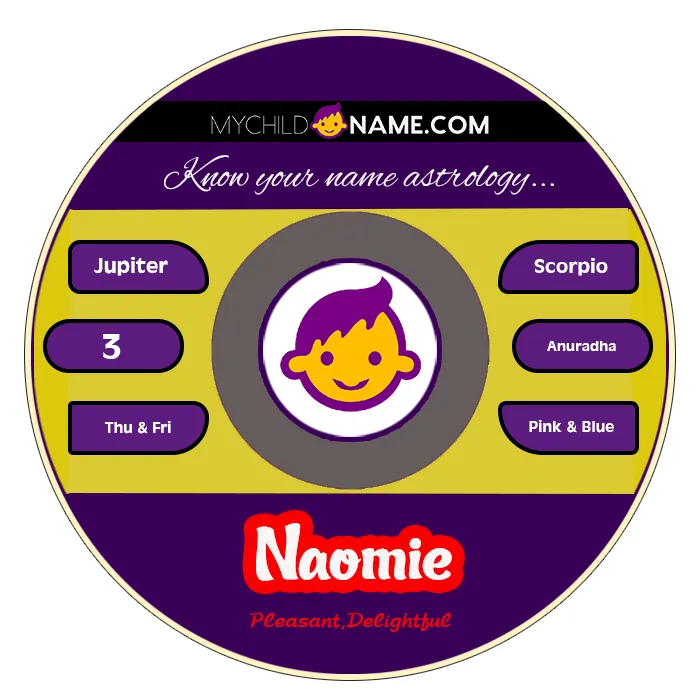naomie name meaning naomie name meaning