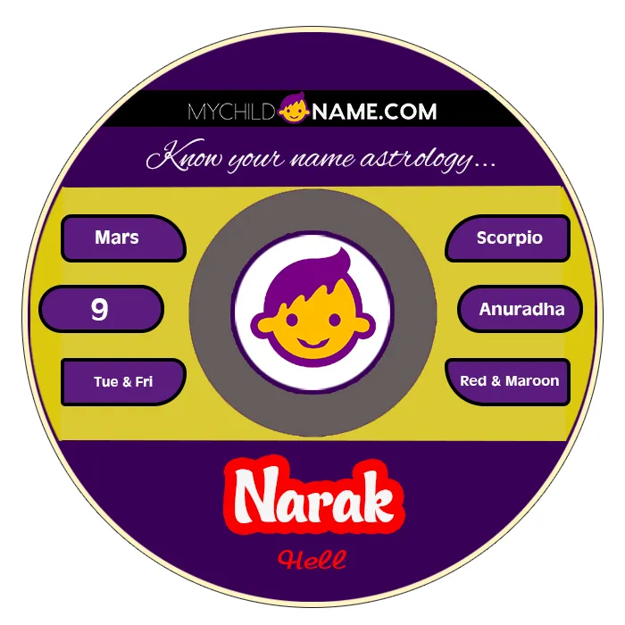 narak name meaning narak name meaning