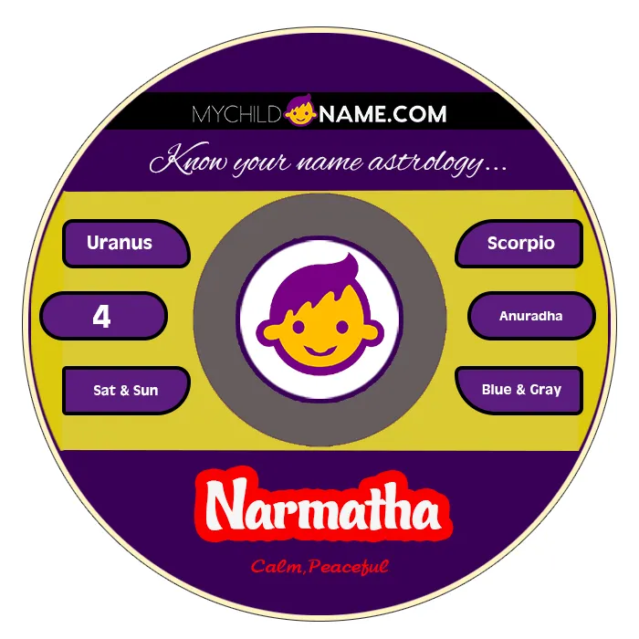 narmatha name meaning narmatha name meaning