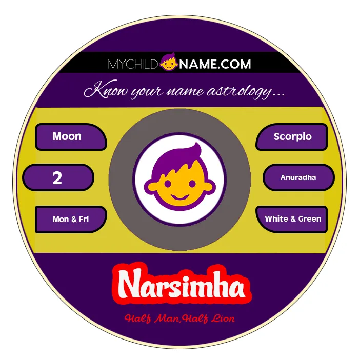 narsimha name meaning