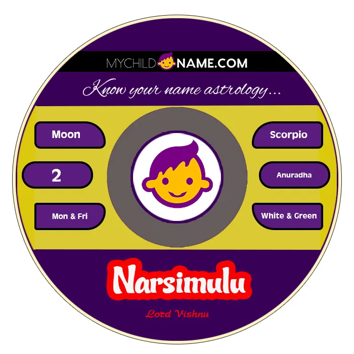 narsimulu name meaning