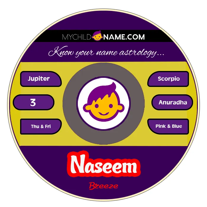 naseem name meaning