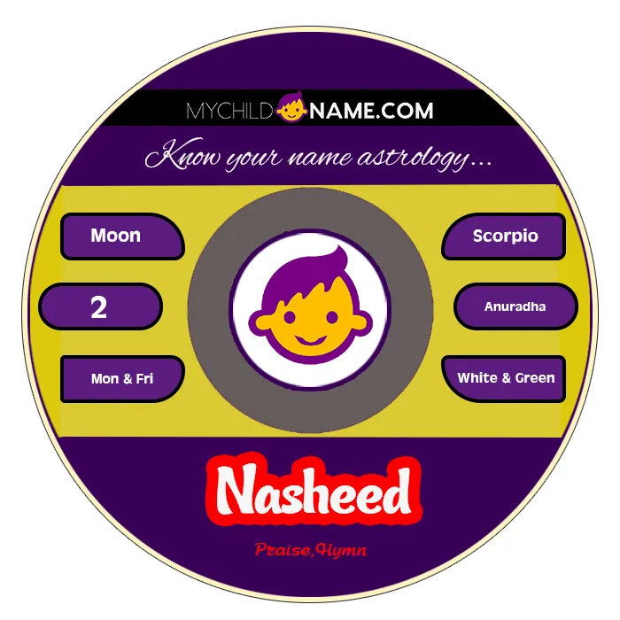 nasheed name meaning