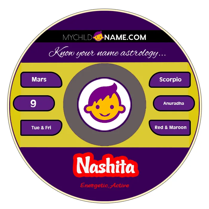 nashita name meaning nashita name meaning