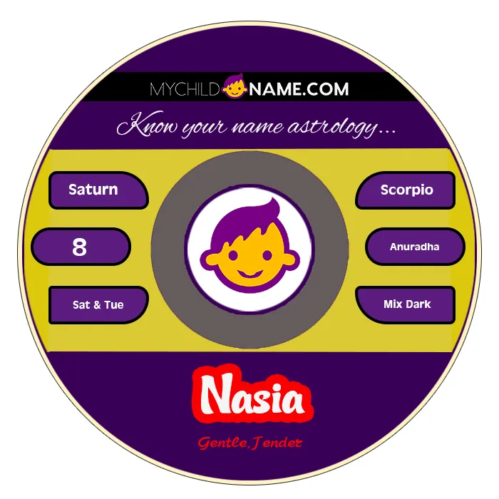 nasia name meaning