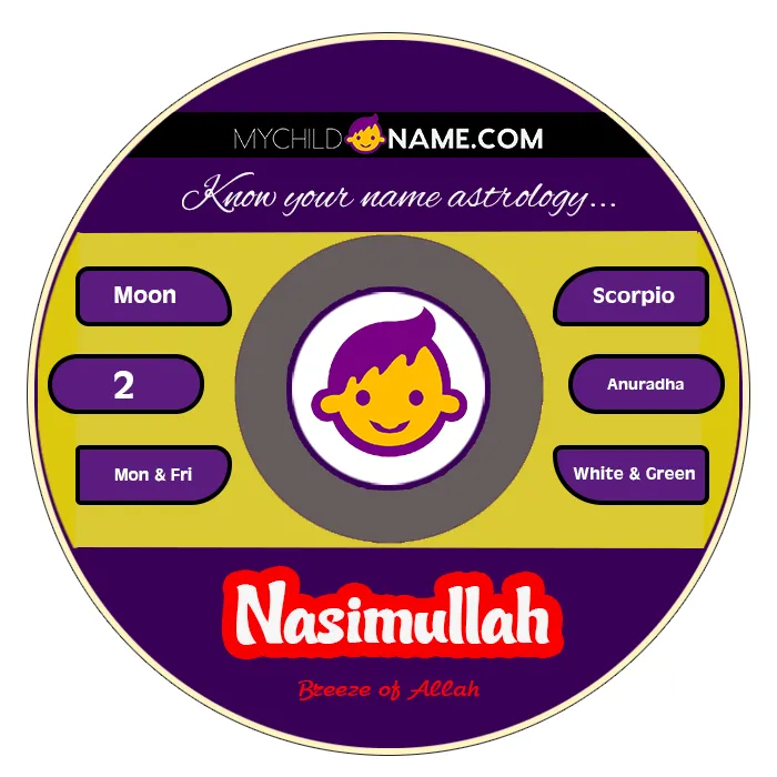 nasimullah name meaning