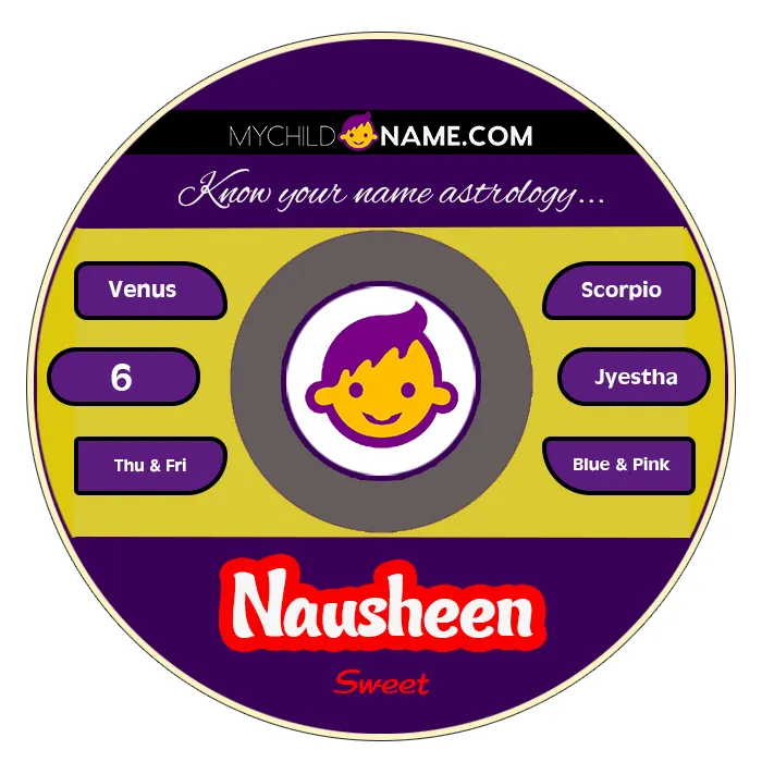 nausheen name meaning
