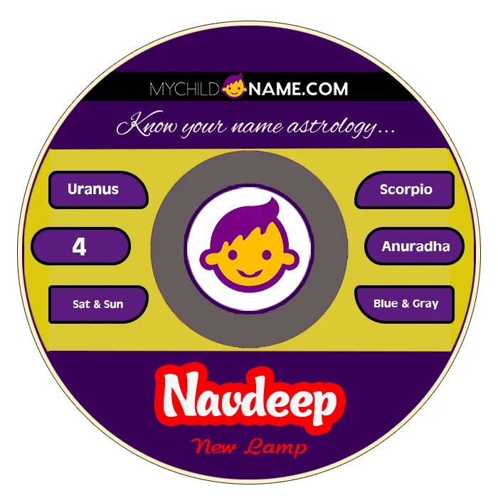 navdeep name meaning navdeep name meaning