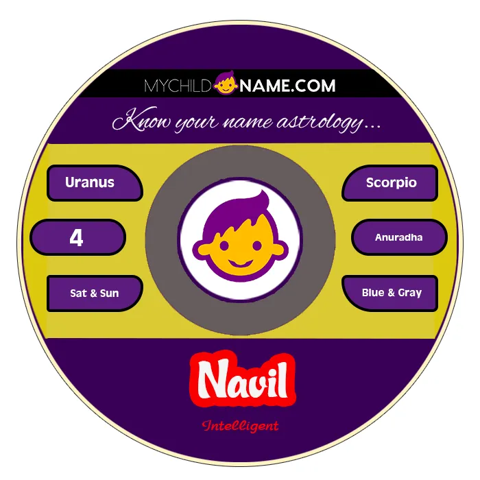 navil name meaning