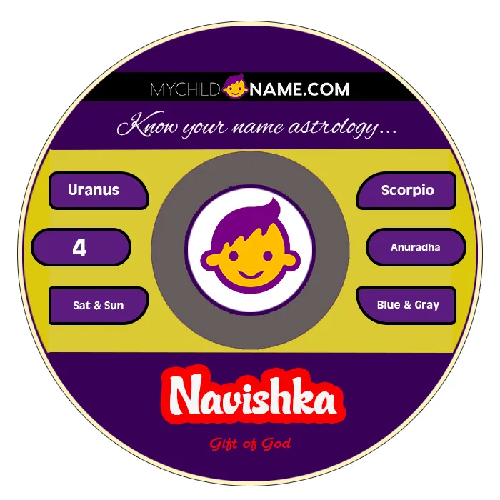 navishka name meaning