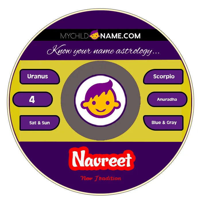 navreet name meaning