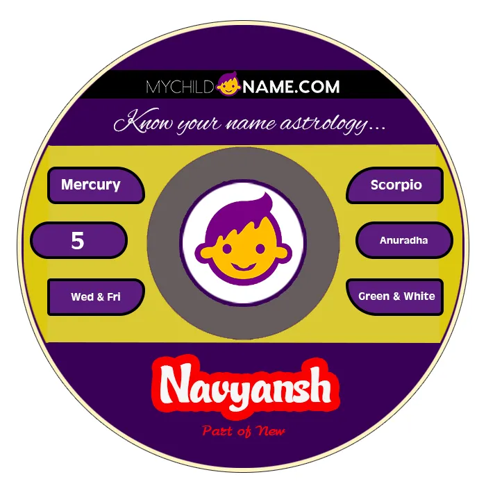 navyansh name meaning