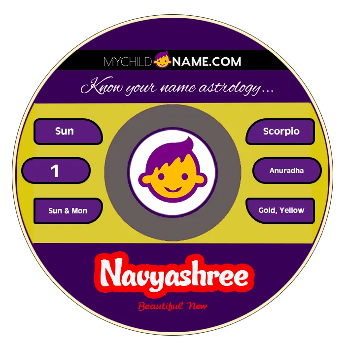 navyashree name meaning navyashree name meaning