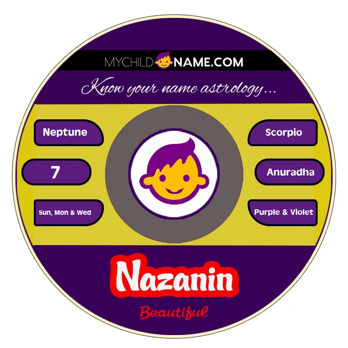 nazanin name meaning