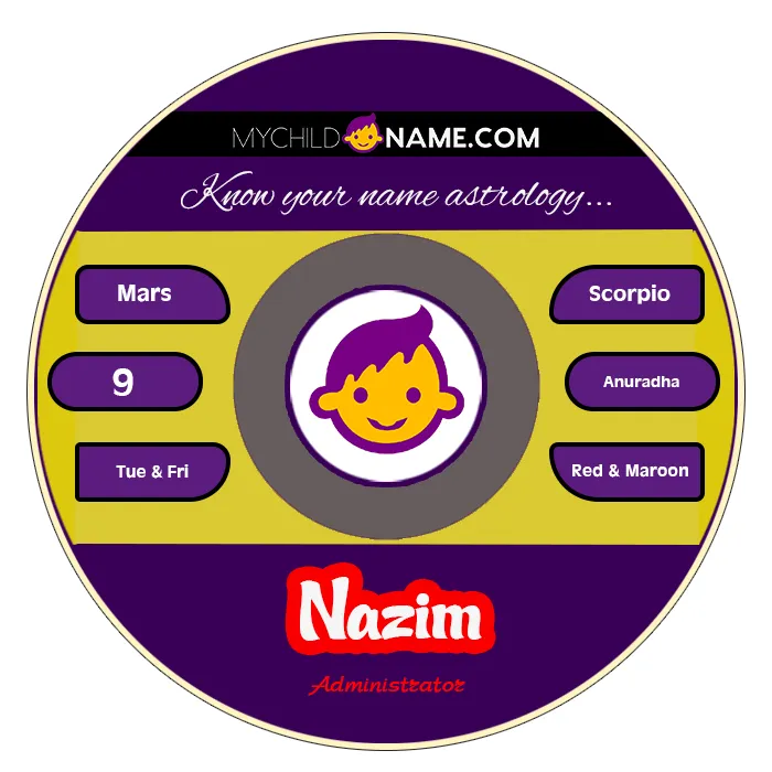 nazim name meaning