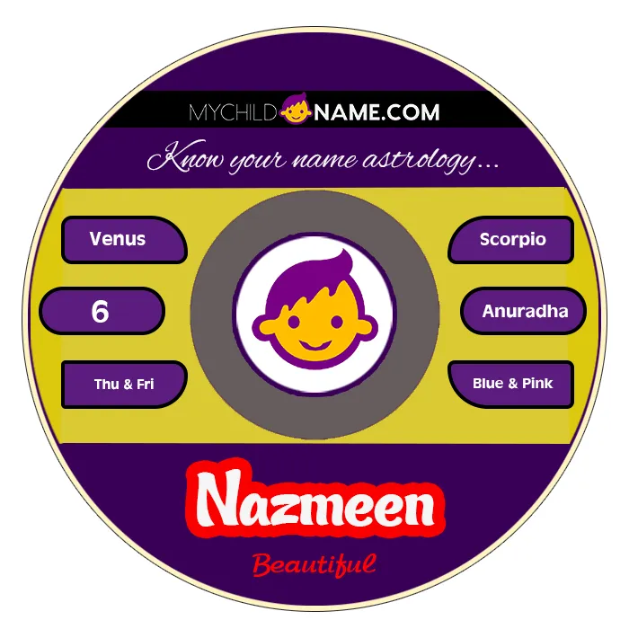 nazmeen name meaning