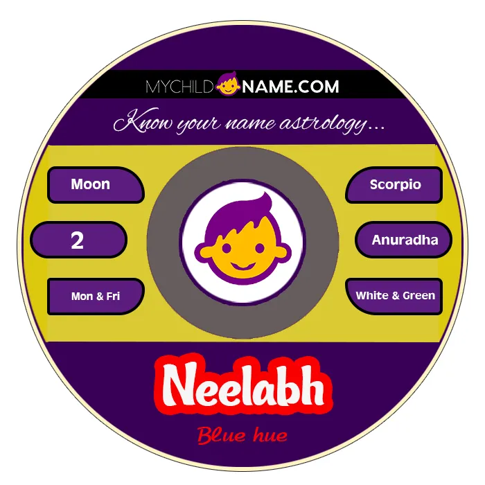 neelabh name meaning neelabh name meaning