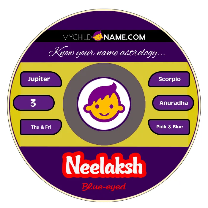 neelaksh name meaning neelaksh name meaning