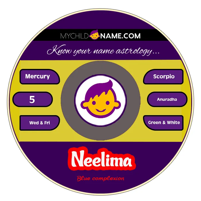 neelima name meaning