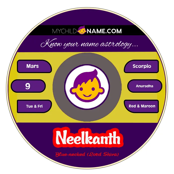 neelkanth name meaning neelkanth name meaning