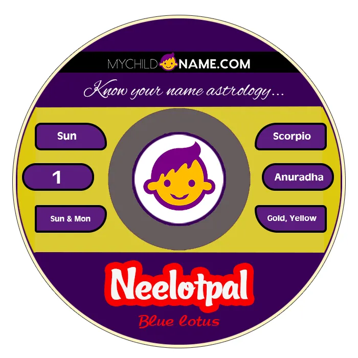 neelotpal name meaning neelotpal name meaning