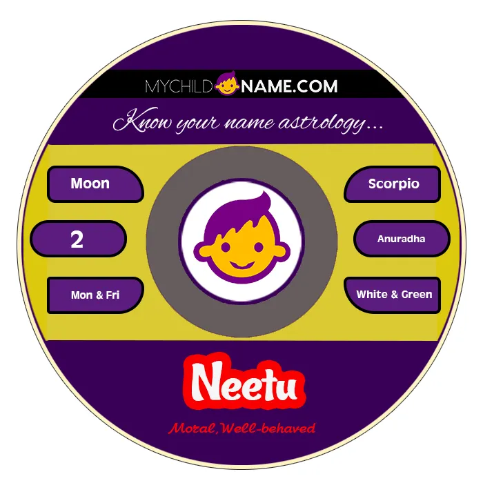 neetu name meaning neetu name meaning