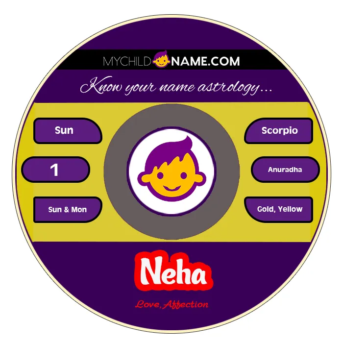 neha name meaning neha name meaning