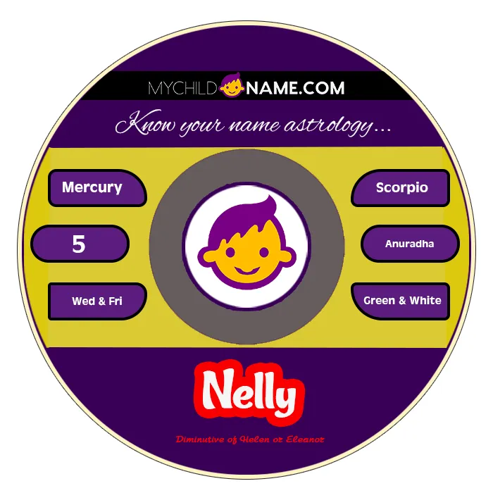 nelly name meaning