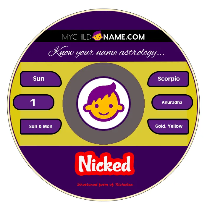 nicked name meaning nicked name meaning